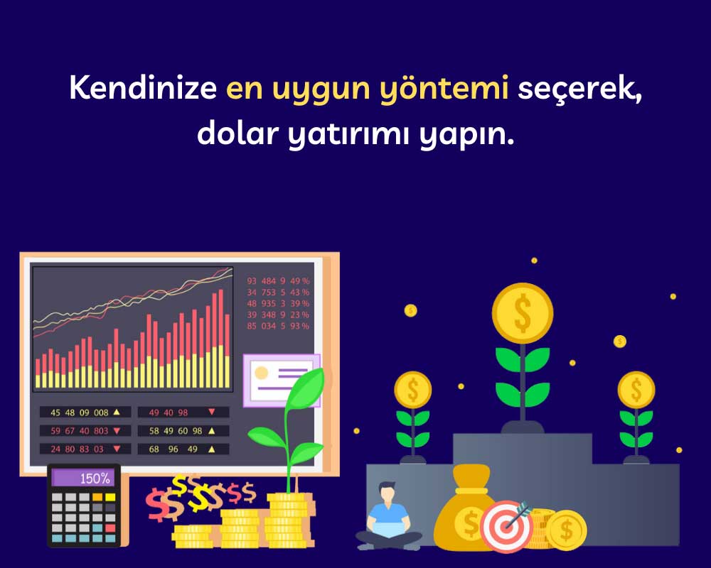 Dolar Alıp Satın