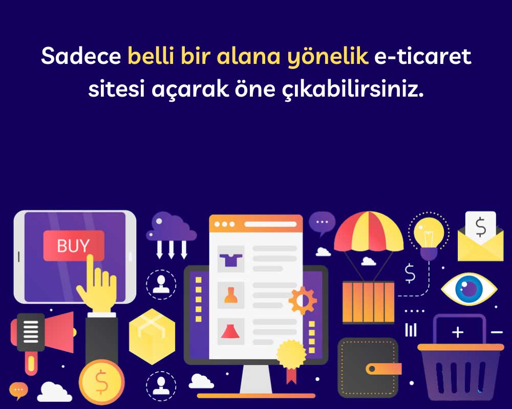 E-Ticaret Sitesi Açın