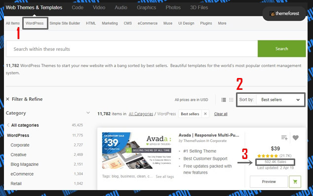 İnternetten Para Kazanma Yolları - - Tema ve Eklenti Kodlamak
