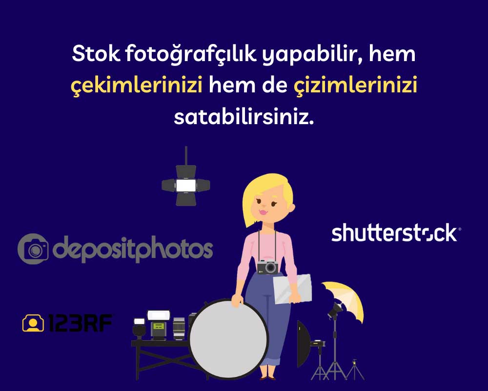 Stok Fotoğrafçılık Yapın