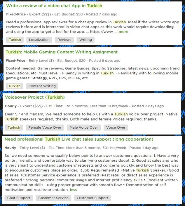 İnternet Üzerinden Para Kazanmak - İnternetten Nasıl Para Kazanılır - Upwork Türkler için işler