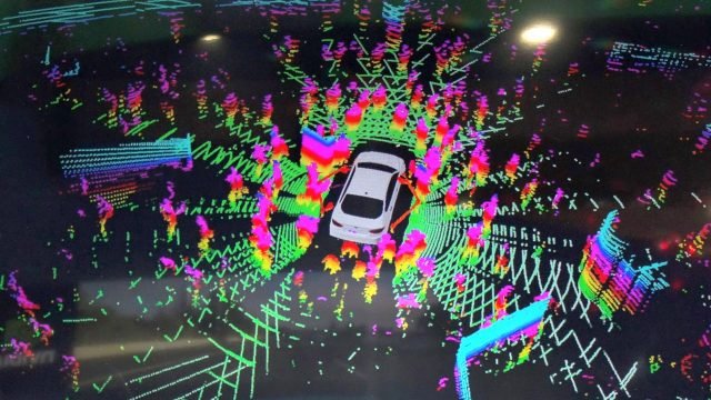 LiDAR 2025 LiDAR 2025